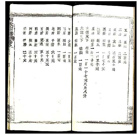 [下载][胡氏宗谱]湖北.胡氏家谱_二.pdf