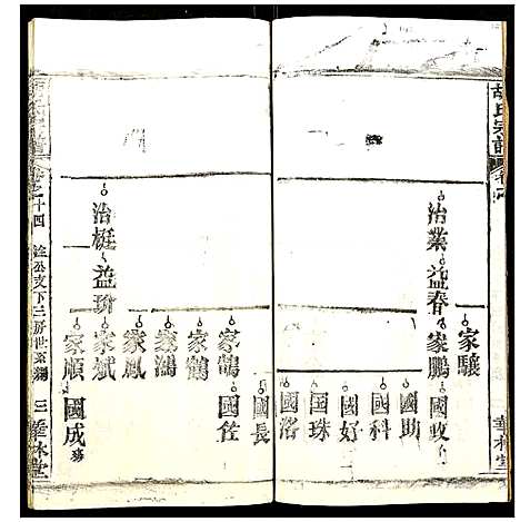 [下载][胡氏宗谱]湖北.胡氏家谱_十七.pdf