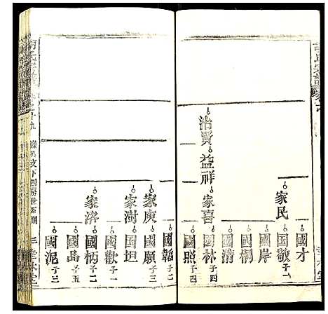 [下载][胡氏宗谱]湖北.胡氏家谱_二十二.pdf