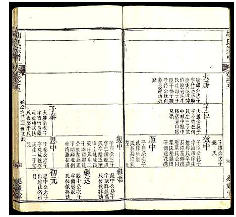 [下载][胡氏宗谱]湖北.胡氏家谱_八.pdf