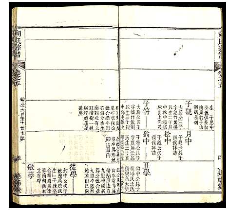 [下载][胡氏宗谱]湖北.胡氏家谱_八.pdf