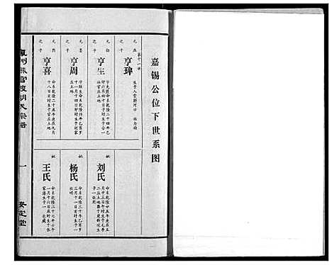 [下载][胡氏宗谱]湖北.胡氏家谱_三.pdf