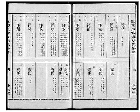 [下载][胡氏宗谱]湖北.胡氏家谱_三.pdf