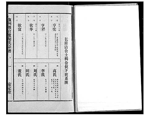 [下载][胡氏宗谱]湖北.胡氏家谱_五.pdf