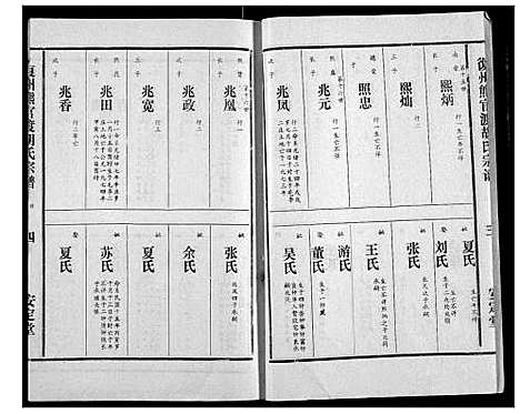 [下载][胡氏宗谱]湖北.胡氏家谱_五.pdf