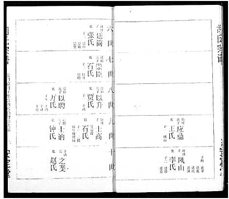 [下载][胡氏宗谱]湖北.胡氏家谱.pdf