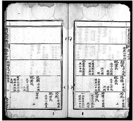 [下载][胡氏宗谱_10卷首1卷_黄冈县胡氏宗谱]湖北.胡氏家谱_六.pdf