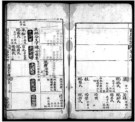 [下载][胡氏宗谱_10卷首1卷_黄冈县胡氏宗谱]湖北.胡氏家谱_八.pdf