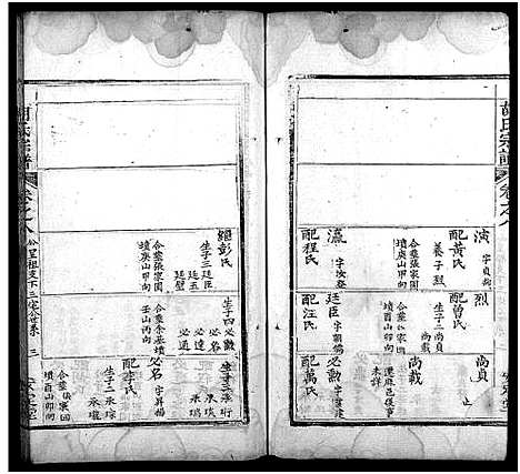 [下载][胡氏宗谱_10卷首1卷_黄冈县胡氏宗谱]湖北.胡氏家谱_九.pdf