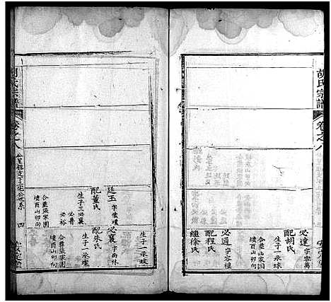 [下载][胡氏宗谱_10卷首1卷_黄冈县胡氏宗谱]湖北.胡氏家谱_九.pdf