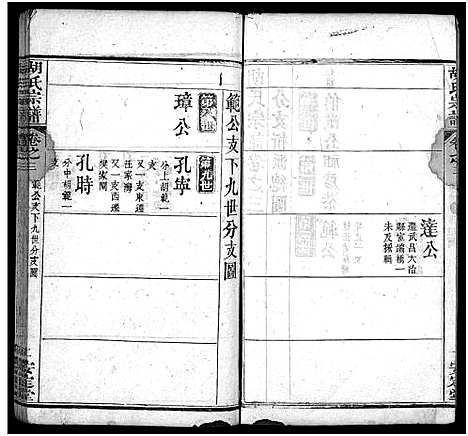 [下载][胡氏宗谱_10卷]湖北.胡氏家谱_五.pdf