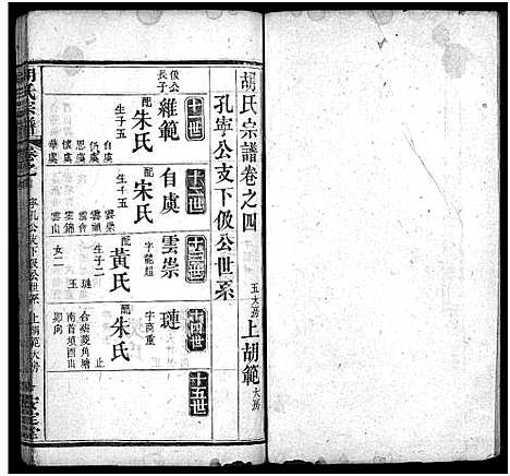 [下载][胡氏宗谱_10卷]湖北.胡氏家谱_六.pdf