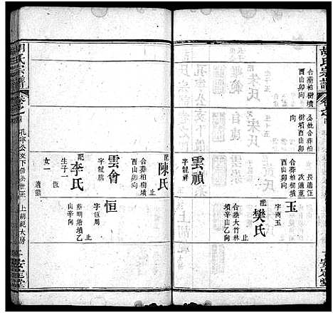 [下载][胡氏宗谱_10卷]湖北.胡氏家谱_六.pdf