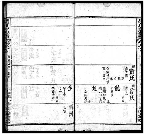 [下载][胡氏宗谱_10卷]湖北.胡氏家谱_六.pdf