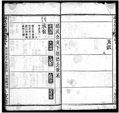 [下载][胡氏宗谱_10卷]湖北.胡氏家谱_七.pdf