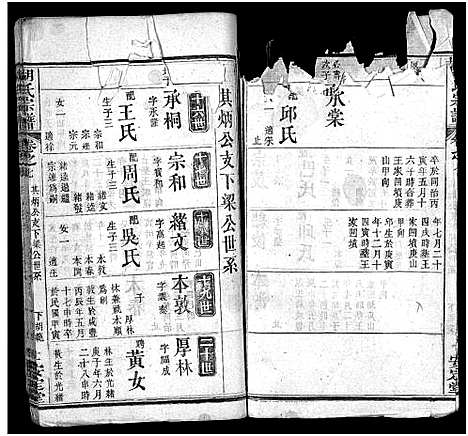 [下载][胡氏宗谱_10卷]湖北.胡氏家谱_九.pdf