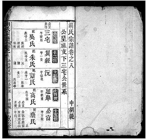 [下载][胡氏宗谱_10卷]湖北.胡氏家谱_十.pdf