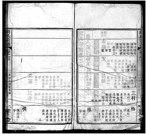 [下载][胡氏宗谱_12卷首2卷]湖北.胡氏家谱_四.pdf