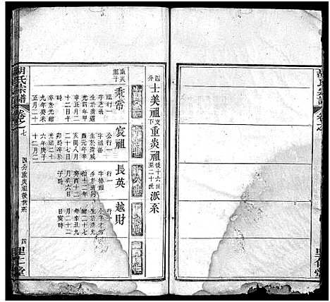 [下载][胡氏宗谱_12卷首2卷]湖北.胡氏家谱_七.pdf