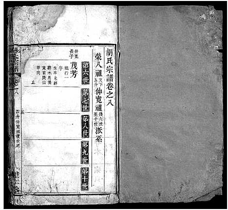 [下载][胡氏宗谱_12卷首2卷]湖北.胡氏家谱_八.pdf