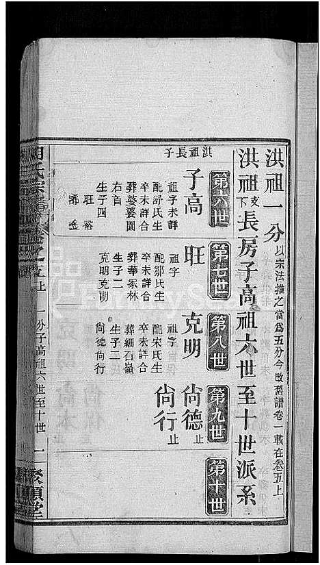 [下载][胡氏宗谱_13卷首末各1卷_黄冈县淋山河胡氏族谱]湖北.胡氏家谱_十一.pdf