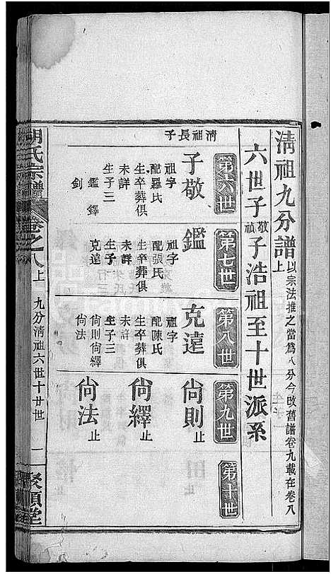 [下载][胡氏宗谱_13卷首末各1卷_黄冈县淋山河胡氏族谱]湖北.胡氏家谱_十四.pdf