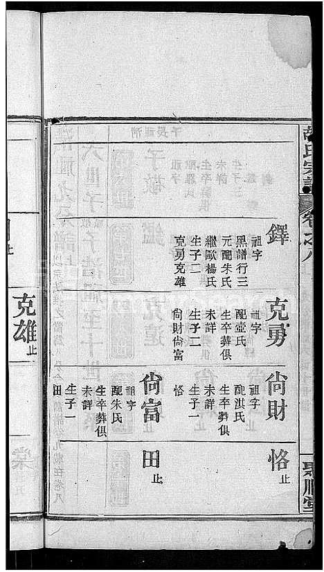 [下载][胡氏宗谱_13卷首末各1卷_黄冈县淋山河胡氏族谱]湖北.胡氏家谱_十四.pdf