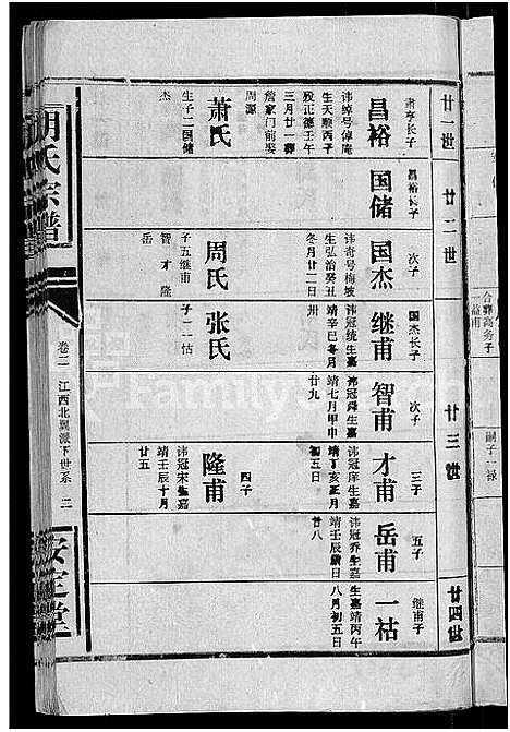 [下载][胡氏宗谱_15卷首1卷]湖北.胡氏家谱_三.pdf