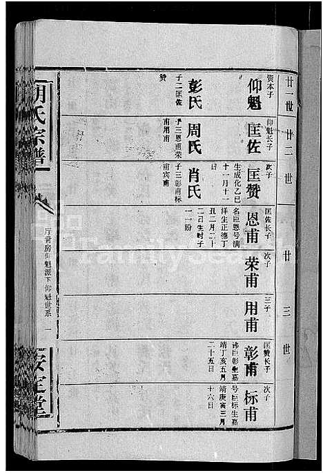 [下载][胡氏宗谱_15卷首1卷]湖北.胡氏家谱_四.pdf