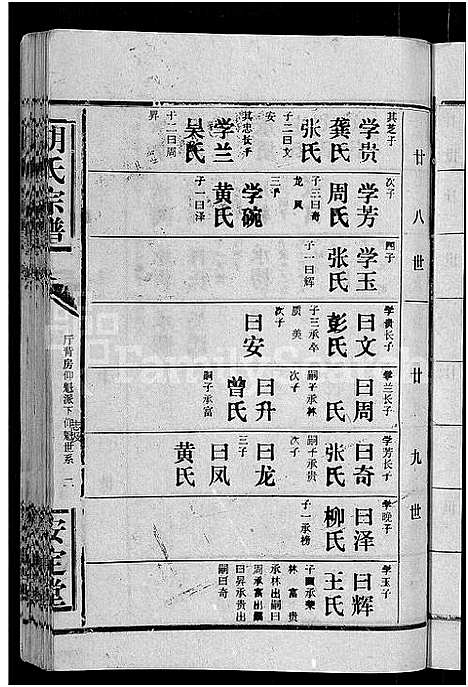 [下载][胡氏宗谱_15卷首1卷]湖北.胡氏家谱_四.pdf