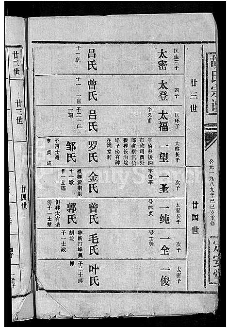 [下载][胡氏宗谱_15卷首1卷]湖北.胡氏家谱_五.pdf