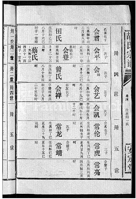 [下载][胡氏宗谱_15卷首1卷]湖北.胡氏家谱_六.pdf