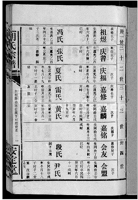 [下载][胡氏宗谱_15卷首1卷]湖北.胡氏家谱_九.pdf