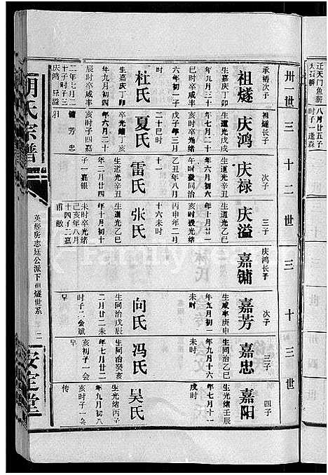 [下载][胡氏宗谱_15卷首1卷]湖北.胡氏家谱_九.pdf