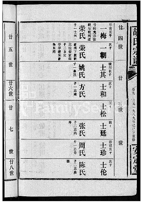 [下载][胡氏宗谱_15卷首1卷]湖北.胡氏家谱_十.pdf