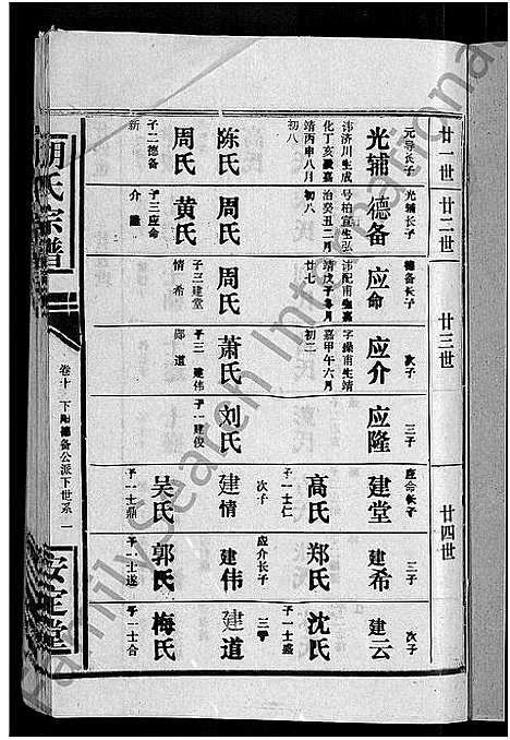 [下载][胡氏宗谱_15卷首1卷]湖北.胡氏家谱_十一.pdf