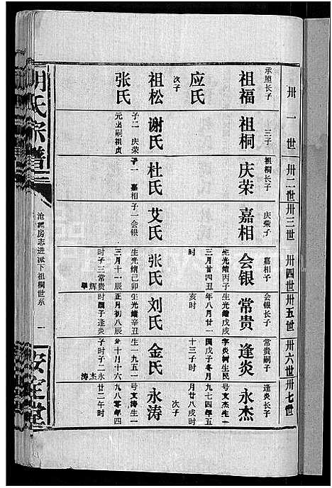 [下载][胡氏宗谱_15卷首1卷]湖北.胡氏家谱_十五.pdf