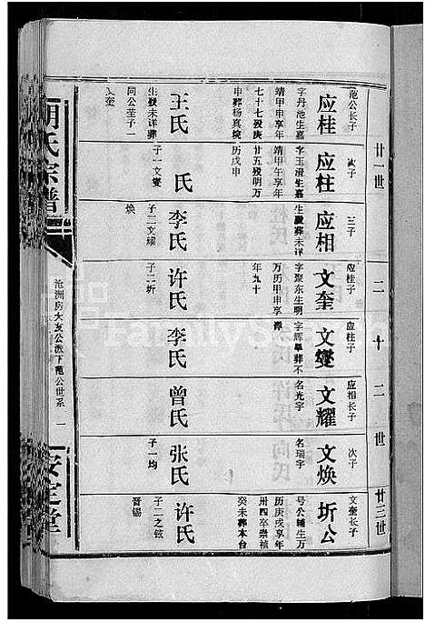 [下载][胡氏宗谱_15卷首1卷]湖北.胡氏家谱_十六.pdf