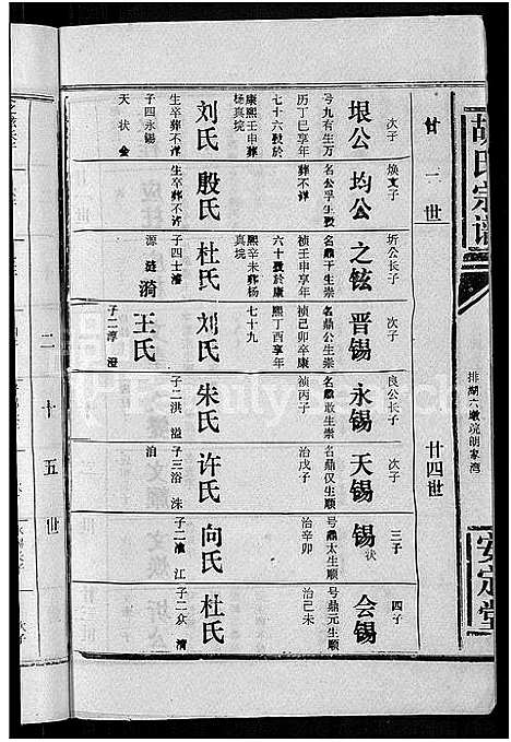 [下载][胡氏宗谱_15卷首1卷]湖北.胡氏家谱_十六.pdf