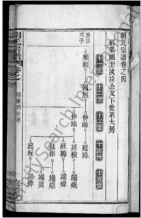 [下载][胡氏宗谱_16卷首2卷]湖北.胡氏家谱_六.pdf