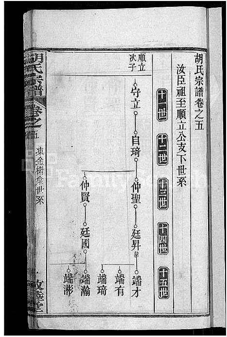 [下载][胡氏宗谱_16卷首2卷]湖北.胡氏家谱_七.pdf