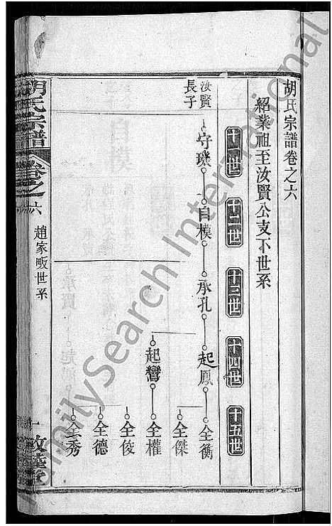 [下载][胡氏宗谱_16卷首2卷]湖北.胡氏家谱_八.pdf