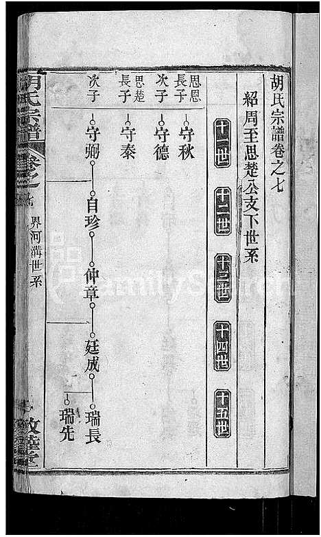 [下载][胡氏宗谱_16卷首2卷]湖北.胡氏家谱_九.pdf