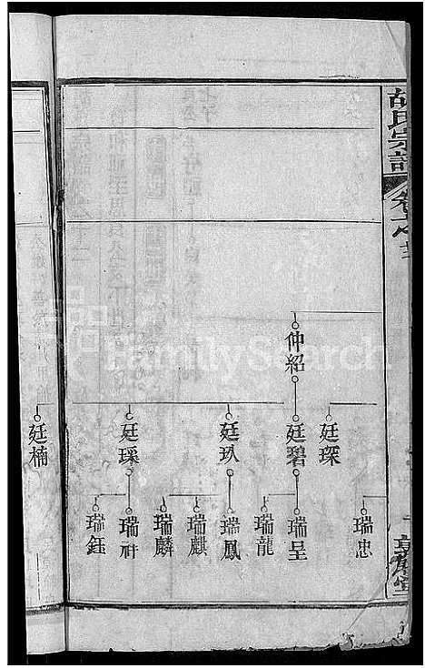 [下载][胡氏宗谱_16卷首2卷]湖北.胡氏家谱_十三.pdf