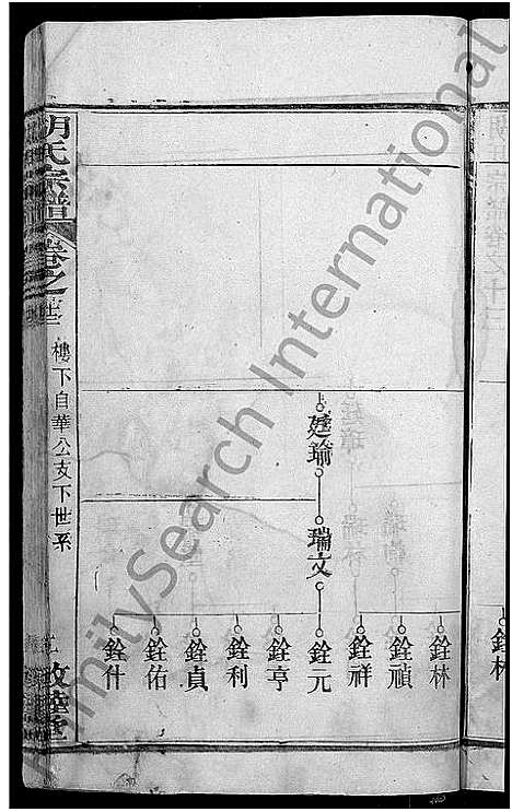 [下载][胡氏宗谱_16卷首2卷]湖北.胡氏家谱_十四.pdf