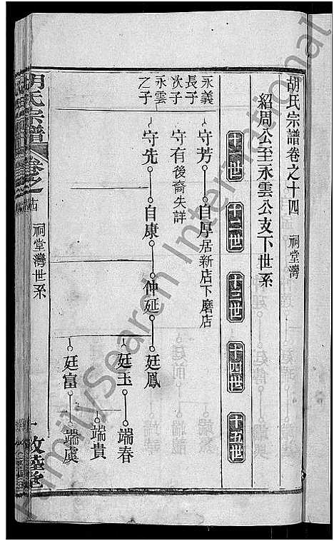 [下载][胡氏宗谱_16卷首2卷]湖北.胡氏家谱_十五.pdf