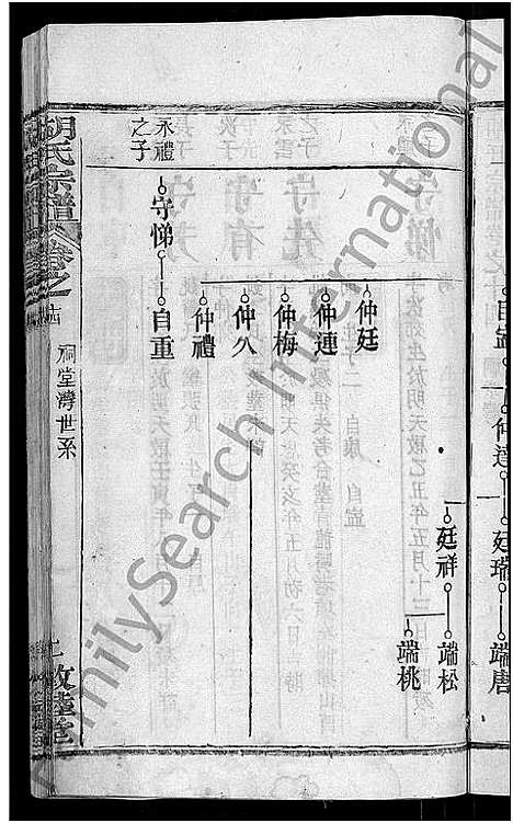 [下载][胡氏宗谱_16卷首2卷]湖北.胡氏家谱_十五.pdf