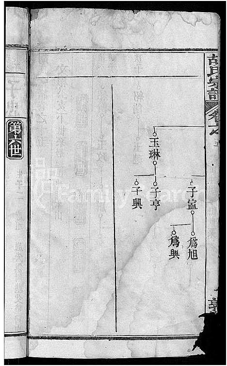 [下载][胡氏宗谱_16卷首2卷]湖北.胡氏家谱_十六.pdf