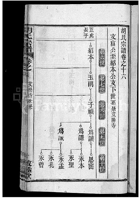 [下载][胡氏宗谱_16卷首2卷]湖北.胡氏家谱_十七.pdf