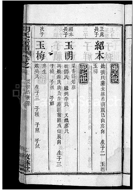 [下载][胡氏宗谱_16卷首2卷]湖北.胡氏家谱_十七.pdf